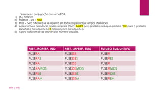 Vejamos a conjugação do verboPÔR.
1) (Tu) PUSESTE.
2) PUSESTE – STE = PUSE
3) PUSE – Será a base que se repetirá em todas as pessoas e tempos derivados.
4) Acrescente a desinência modo-temporal (DMT): RA/RE para pretérito mais-que-perfeito / SSE para o pretérito
imperfeito do subjuntivoe R para o futurodo subjuntivo.
5) Agora colocam-se as desinências número-pessoais.
PRET. MQPERF. IND PRET. IMPERF. SUBJ FUTURO SUBJUNTIVO
PUSERA PUSESSE PUSER
PUSERAS PUSESSES PUSERES
PUSERA PUSESSE PUSER
PUSÉRAMOS PUSÉSSEMOS PUSERMOS
PUSÉREIS PUSÉSSEIS PUSERDES
PUSERAM PUSESSEM PUSEREM
Jones L. Aires
 