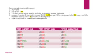Outro exemplo o verboVIR (irregular)
1) (Tu) VIESTE.
2) VIESTE – STE = VIE
3) VIE– Será a base que se repetirá em todas as pessoas e tempos derivados.
4) Acrescente a desinência modo-temporal (DMT): RA/RE para pretérito mais-que-perfeito / SSE para o pretérito
imperfeito do subjuntivoe R para o futurodo subjuntivo.
5) Agora colocam-se as desinências número-pessoais.
PRET. MQPERF. IND PRET. IMPERF. SUBJ FUTURO SUBJUNTIVO
VIERA VIESSE VIER
VIERAS VIESSES VIERES
VIERA VIESSE VIER
VIÉRAMOS VIÉSSEMOS VIERMOS
VIÉREIS VIÉSSEIS VIERDES
VIERAM VIESSEM VIEREM
Jones L. Aires
 