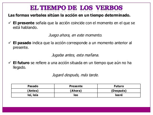 Verbo accidentes gramaticales