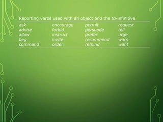 Reporting verbs used with an object and the to-infinitive
ask
advise
allow
beg
command
encourage
forbid
instruct
invite
order
permit
persuade
prefer
recommend
remind
request
tell
urge
warn
want
 