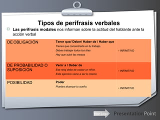 Your Logo
Tipos de perífrasis verbales
 Las perífrasis modales nos informan sobre la actitud del hablante ante la
acción verbal
DE OBLIGACIÓN Tener que/ Deber/ Haber de / Haber que
Tienes que concentrarte en tu trabajo.
Debes trabajar todos los días
Hay que subir las mesas
+ INFINITIVO
DE PROBABILIDAD O
SUPOSICIÓN
Venir a / Deber de
Ese reloj debe de costar un riñón.
Este ejercicio viene a ser lo mismo
+ INFINITIVO
POSIBILIDAD Poder
Puedes alcanzar tu sueño.
+ INFINITIVO
 