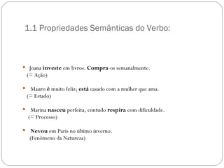 1.1 Propriedades Semânticas do Verbo:



 Joana investe em livros. Compra-os semanalmente.
 (= Ação)

 Mauro é muito feliz; está casado com a mulher que ama.
 (= Estado)

 Marina nasceu perfeita, contudo respira com dificuldade.
  (= Processo)

 Nevou em Paris no último inverno.
  (Fenômeno da Natureza)
 