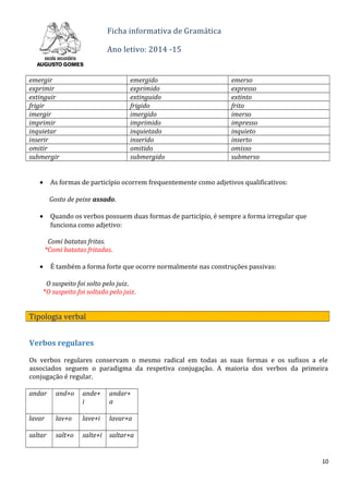 Ficha informativa de Gramática
Ano letivo: 2014 -15
emergir emergido emerso
exprimir exprimido expresso
extinguir extinguido extinto
frigir frigido frito
imergir imergido imerso
imprimir imprimido impresso
inquietar inquietado inquieto
inserir inserido inserto
omitir omitido omisso
submergir submergido submerso
• As formas de particípio ocorrem frequentemente como adjetivos qualificativos:
Gosto de peixe assado.
• Quando os verbos possuem duas formas de particípio, é sempre a forma irregular que
funciona como adjetivo:
Comi batatas fritas.
*Comi batatas fritadas.
• É também a forma forte que ocorre normalmente nas construções passivas:
O suspeito foi solto pelo juiz.
*O suspeito foi soltado pelo juiz.
Verbos regulares
Os verbos regulares conservam o mesmo radical em todas as suas formas e os sufixos a ele
associados seguem o paradigma da respetiva conjugação. A maioria dos verbos da primeira
conjugação é regular.
andar and+o ande+
i
andar+
a
lavar lav+o lave+i lavar+a
saltar salt+o salte+i saltar+a
10
Tipologia verbal
 