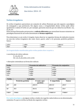 Ficha informativa de Gramática
Ano letivo: 2014 -15
Verbos irregulares
Os verbos irregulares apresentam um conjunto de sufixos flexionais que não seguem o paradigma
da conjugação a que pertencem. Em alguns casos, a irregularidade destes verbos pode afetar
igualmente o radical. O verbo ser, por exemplo, apresenta mais do que um radical na sua flexão: sou,
és, fui, etc.
Estas formam flexionadas pertencentes a radicais diferentes que preenchem lacunas existentes no
paradigma flexional de um verbo denominam-se formas supletivas.
CAPÍTULO 3
Para determinar se um verbo é irregular, basta observar as seguintes formas do indicativo (exceto
no caso dos verbos irregulares dar, estar, haver, querer, saber e ir): presente, pretérito perfeito e
futuro.
caber caibo coube caberei
dizer digo disse direi
As irregularidades manifestadas pelos verbos podem dizer respeito a:
• ocorrências de vários radicais:
Ir, vou, fui, irei
Ser, sou, és, fui, foste, serei, serás
• alterações sistemáticas na forma dos radicais:
Te
Verbo Presente do indicativo Presente do conjuntivo
ouvir ouço ouça
perder perco perca
poder posso possa
caber caibo caiba
crer creio creia
Verbo Indicativo Conjuntivo
Pretérito perfeito P. mais -que-
-perfeito
P. imperfeito Futuro
por pus pusera pusesse puser
ter tive tivera tivesse tiver
trazer trouxe trouxera trouxesse trouxer
Por razões fonológicas, em alguns verbos o timbre da vogal do radical altera-se em determinados
contextos. É o que se verifica na flexão dos seguintes verbos:
11
 