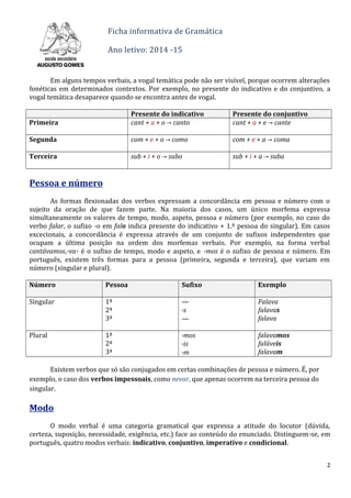 Ficha informativa de Gramática
Ano letivo: 2014 -15
Em alguns tempos verbais, a vogal temática pode não ser visível, porque ocorrem alterações
fonéticas em determinados contextos. Por exemplo, no presente do indicativo e do conjuntivo, a
vogal temática desaparece quando se encontra antes de vogal.
Tem
Presente do indicativo Presente do conjuntivo
Primeira cant + a + o → canto cant + a + e → cante
Segunda com + e + o → como com + e + a → coma
Terceira sub + i + o → subo sub + i + a → suba
Pessoa e número
As formas flexionadas dos verbos expressam a concordância em pessoa e número com o
sujeito da oração de que fazem parte. Na maioria dos casos, um único morfema expressa
simultaneamente os valores de tempo, modo, aspeto, pessoa e número (por exemplo, no caso do
verbo falar, o sufixo -o em falo indica presente do indicativo + 1.ª pessoa do singular). Em casos
excecionais, a concordância é expressa através de um conjunto de sufixos independentes que
ocupam a última posição na ordem dos morfemas verbais. Por exemplo, na forma verbal
cantávamos,-va- é o sufixo de tempo, modo e aspeto, e -mos é o sufixo de pessoa e número. Em
português, existem três formas para a pessoa (primeira, segunda e terceira), que variam em
número (singular e plural).
Número Pessoa Sufixo Exemplo
Singular 1ª
2ª
3ª
—
-s
—
Falava
falavas
falava
Plural 1ª
2ª
3ª
-mos
-is
-m
falavamos
faláveis
falavam
Existem verbos que só são conjugados em certas combinações de pessoa e número. É, por
exemplo, o caso dos verbos impessoais, como nevar, que apenas ocorrem na terceira pessoa do
singular.
Modo
O modo verbal é uma categoria gramatical que expressa a atitude do locutor (dúvida,
certeza, suposição, necessidade, exigência, etc.) face ao conteúdo do enunciado. Distinguem-se, em
português, quatro modos verbais: indicativo, conjuntivo, imperativo e condicional.
2
 