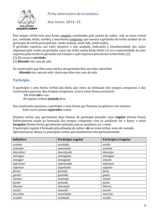 Ficha informativa de Gramática
Ano letivo: 2014 -15
Este tempo verbal tem uma forma simples, constituída pela junção do sufixo -ndo ao tema verbal
(ex.: andando, lendo, saindo), e uma forma composta, que associa o gerúndio do verbo auxiliar ter ao
particípio do verbo principal (ex.: tendo andado, tendo lido, tendo saído).
O gerúndio expressa um valor durativo e não acabado, indicando a simultaneidade das ações
expressas pelo verbo no gerúndio e por um verbo numa forma finita (1) ou a anterioridade da ação
expressa pelo verbo no gerúndio em relação a ação expressa pela forma verbal finita (2).
(1) Ela ouvia-o sorrindo.
(2) Dizendo isto, saiu da sala.
As construções que têm como núcleo um gerúndio têm um valor adverbial.
Dizendo isto, saiu da sala= Assim que disse isto, saiu da sala.
Particípio
O particípio e uma forma verbal não finita que entra na formação dos tempos compostos e das
construções passivas. Nos tempos compostos, ocorre como forma invariável:
Ela tinha ido a rua.
Os rapazes tinham jantado fora.
Em construções passivas, o particípio e uma forma que flexiona em género e em número:
Estes carros foram reparados ontem.
Existem verbos que apresentam duas formas de particípio passado: uma regular (forma fraca),
habitualmente usada na formação dos tempos compostos com os auxiliares ter e haver, e outra
irregular (forma forte), geralmente utilizada com os auxiliares ser e estar.
O particípio regular é formado pela afixação do sufixo - do ao tema verbal: ama+do→amado.
Apresentam-se abaixo os principais verbos que manifestam esta particularidade.
Infinitivo Particípio regular Particípio irregular
aceitar aceitado aceite
assentar assentado assente
descalçar descalçado descalço
entregar entregado entregue
enxugar enxugado enxuto
expressar expressado expresso
expulsar expulsado expulso
fartar fartado farto
gastar gastado gasto
isentar isentado isento
juntar juntado junto
libertar libertado liberto
matar matado morto
murchar murchado murcho
ocultar ocultado oculto
8
 