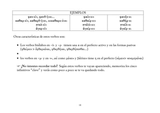 EJEMPLOS
          φαν-εῖν, φανθ-ῆναι...               φαίν-ειν                             φανῆν-αι
 καθαρ-εῖν, καθαρθ-ῆναι, κεκαθαρκ-έναι       καθαίρ-ειν                            καθῆρ-αι
                στελ-εῖν                     στέλλ-ειν                             στεῖλ-αι
                ἀγερ-εῖν                      ἀγείρ-ειν                            ἀγεῖρ-αι

Otras características de estos verbos son:

  • Los verbos bisílabos en –λ- y –ρ- tienen una α en el perfecto activo y en las formas pasivas
    (φθείρειν > ἐφθαρκέναι, φθαρθῆναι, φθαρθήσεσθαι...)
  •
  • los verbos en –μ- y en -ν-, así como μένειν y βάλλειν tiene η en el perfecto (νέμειν> νενεμηκέναι)

  ☞ ¡No intentes recordar todo! Según estos verbos te vayan apareciendo, memoriza los cinco
  infinitivos “clave” y verás como poco a poco se te va quedando todo.




                                                  18
 