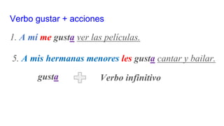 Verbo gustar presentacion | PPTX