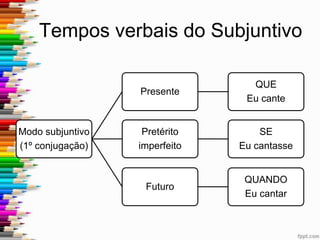 Tempos verbais do Subjuntivo
Modo subjuntivo
(1º conjugação)
Presente
TALVEL
Eu cante
Pretérito
imperfeito
SE
Eu cantasse
Futuro
QUANDO
Eu cantar
 