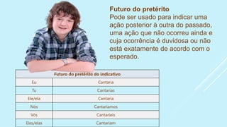 Futuro do pretérito
Pode ser usado para indicar uma
ação posterior à outra do passado,
uma ação que não ocorreu ainda e
cuja ocorrência é duvidosa ou não
está exatamente de acordo com o
esperado.
Futuro do pretérito do indicativo
Eu Cantaria
Tu Cantarias
Ele/ela Cantaria
Nós Cantaríamos
Vós Cantaríeis
Eles/elas Cantariam
 