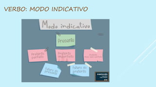 VERBO: MODO INDICATIVO
 