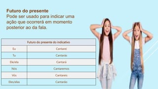 Futuro do presente do indicativo
Eu Cantarei
Tu Cantarás
Ele/ela Cantará
Nós Cantaremos
Vós Cantareis
Eles/elas Cantarão
Futuro do presente
Pode ser usado para indicar uma
ação que ocorrerá em momento
posterior ao da fala.
 