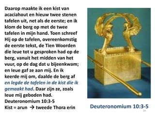 Daarop maakte ik een kist van
acaciahout en hieuw twee stenen
tafelen uit, net als de eerste; en ik
klom de berg op met de twee
tafelen in mijn hand. Toen schreef
Hij op de tafelen, overeenkomstig
de eerste tekst, de Tien Woorden
die Ieue tot u gesproken had op de
berg, vanuit het midden van het
vuur, op de dag dat u bijeenkwam;
en Ieue gaf ze aan mij. En ik
keerde mij om, daalde de berg af
en legde de tafelen in de kist die ik
gemaakt had. Daar zijn ze, zoals
Ieue mij geboden had.
Deuteronomium 10:3-5
Kist = arun  tweede Thora erin Deuteronomium 10:3-5
24
 