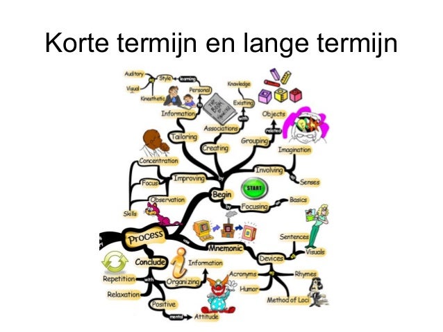 Verborgen gebreken.1.2012