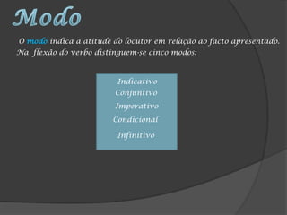 O modo indica a atitude do locutor em relação ao facto apresentado.
Na flexão do verbo distinguem-se cinco modos:



                         Indicativo
                        Conjuntivo
                        Imperativo
                        Condicional

                         Infinitivo
 