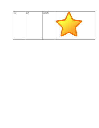 star   star   estrellar
 