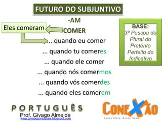 -AM
COMER
... quando tu comeres
... quando ele comer
... quando nós comermos
... quando vós comerdes
... quando eles comerem
... quando eu comer
FUTURO DO SUBJUNTIVO
Eles comeram
Prof. Givago Almeidawww.givagoportugues.blogspot.com
BASE:
3ª Pessoa do
Plural do
Pretérito
Perfeito do
Indicativo
 