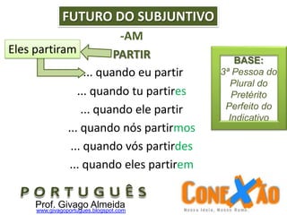-AM
PARTIR
... quando tu partires
... quando ele partir
... quando nós partirmos
... quando vós partirdes
... quando eles partirem
... quando eu partir
FUTURO DO SUBJUNTIVO
Eles partiram
Prof. Givago Almeidawww.givagoportugues.blogspot.com
BASE:
3ª Pessoa do
Plural do
Pretérito
Perfeito do
Indicativo
 