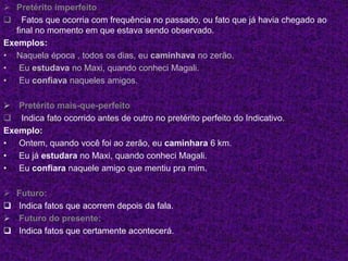  Pretérito imperfeito
 Fatos que ocorria com frequência no passado, ou fato que já havia chegado ao
final no momento em que estava sendo observado.
Exemplos:
• Naquela época , todos os dias, eu caminhava no zerão.
• Eu estudava no Maxi, quando conheci Magali.
• Eu confiava naqueles amigos.
 Pretérito mais-que-perfeito
 Indica fato ocorrido antes de outro no pretérito perfeito do Indicativo.
Exemplo:
• Ontem, quando você foi ao zerão, eu caminhara 6 km.
• Eu já estudara no Maxi, quando conheci Magali.
• Eu confiara naquele amigo que mentiu pra mim.
 Futuro:
 Indica fatos que acorrem depois da fala.
 Futuro do presente:
 Indica fatos que certamente acontecerá.
 