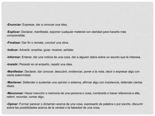 -Enunciar: Expresar, dar a conocer una idea.
-Explicar: Declarar, manifestar, exponer cualquier material con claridad para hacerlo más
comprensible.
-Finalizar: Dar fin o remate, concluir una obra.
-Indicar: Advertir, enseñar, guiar, mostrar, señalar.
-Informar: Enterar, dar una noticia de una cosa, dar a alguien datos sobre un asunto que le interesa.
-Insistir: Persistir en el empeño, repetir una idea.
-Manifestar: Declarar, dar conocer, descubrir, evidenciar, poner a la vista, decir o expresar algo con
cierta solemnidad.
-Mantener: Defender o sustentar una opinión o sistema, afirmar algo con insistencia, defender ciertas
ideas.
-Mencionar: Hacer mención o memoria de una persona o cosa, nombrarla o hacer referencia a ella,
referir, recordar, contar algo.
-Opinar: Formar parecer o dictamen acerca de una cosa, expresarlo de palabra o por escrito, discurrir
sobre las posibilidades acerca de la verdad o la falsedad de una cosa.
 