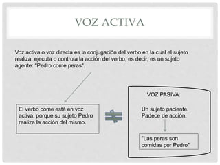 VOZ ACTIVA
Voz activa o voz directa es la conjugación del verbo en la cual el sujeto
realiza, ejecuta o controla la acción del verbo, es decir, es un sujeto
agente: "Pedro come peras".
El verbo come está en voz
activa, porque su sujeto Pedro
realiza la acción del mismo.
Un sujeto paciente.
Padece de acción.
"Las peras son
comidas por Pedro"
VOZ PASIVA:
 