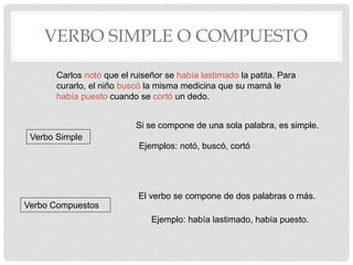 VERBO SIMPLE O COMPUESTO
Carlos notó que el ruiseñor se había lastimado la patita. Para
curarlo, el niño buscó la misma medicina que su mamá le
había puesto cuando se cortó un dedo.
Si se compone de una sola palabra, es simple.
Verbo Simple
Verbo Compuestos
Ejemplos: notó, buscó, cortó
El verbo se compone de dos palabras o más.
Ejemplo: había lastimado, había puesto.
 