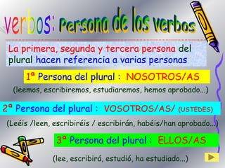 La primera, segunda y tercera persona del
plural hacen referencia a varias personas
1ª Persona del plural : NOSOTROS/AS
2ª Persona del plural : VOSOTROS/AS/ (USTEDES)
3ª Persona del plural : ELLOS/AS
(leemos, escribiremos, estudiaremos, hemos aprobado...)
(Leéis /leen, escribiréis / escribirán, habéis/han aprobado...)
(lee, escribirá, estudió, ha estudiado...)
 