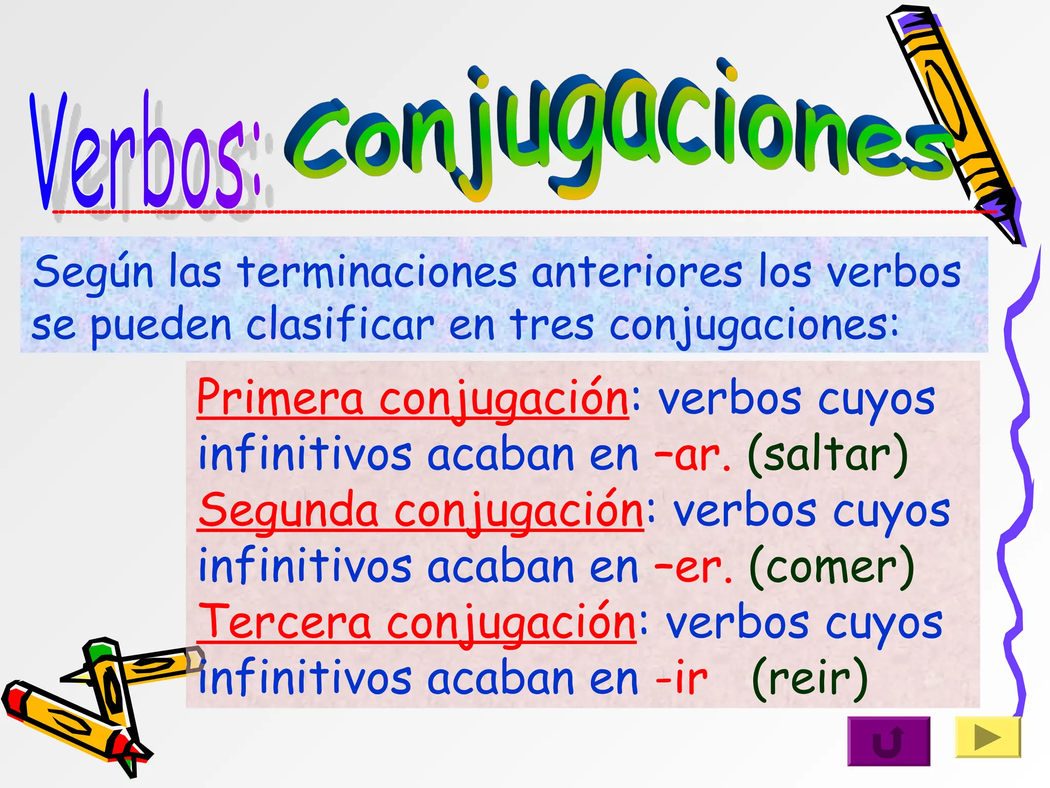 VERBOS, tipos de verbos sus partes y funciones | PPT