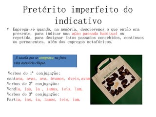 Pretérito imperfeito do
indicativo
• Emprega-se quando, na memória, descrevemos o que então era
presente, para indicar uma ação passada habitual ou
repetida, para designar fatos passados concebidos, contínuos
ou permanentes, além dos empregos metafóricos.
A sacola que se comprava na feira
vira acessório chique.
Verbos de 1ª conjugação:
cantava, avas, ava, ávamos, áveis,avam.
Verbos de 2ª conjugação:
Vendia, ias, ia , íamos, íeis, iam.
Verbos de 3ª conjugação:
Partia, ias, ia, íamos, íeis, iam.
 