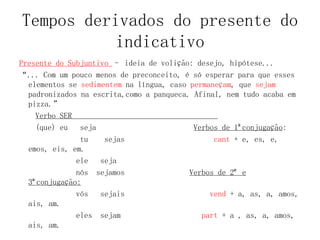 Tempos derivados do presente do
indicativo
Presente do Subjuntivo – ideia de volição: desejo, hipótese...
“... Com um pouco menos de preconceito, é só esperar para que esses
elementos se sedimentem na língua, caso permaneçam, que sejam
padronizados na escrita,como a panqueca. Afinal, nem tudo acaba em
pizza.”
Verbo SER
(que) eu seja Verbos de 1ªconjugação:
tu sejas cant + e, es, e,
emos, eis, em.
ele seja
nós sejamos Verbos de 2ª e
3ªconjugação:
vós sejais vend + a, as, a, amos,
ais, am.
eles sejam part + a , as, a, amos,
ais, am.
 