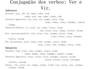 Conjugação dos verbos: Ver e
Vir.
Indicativo
Presente: vejo, vês, vê, vemos, vedes, veem.
venho, vens, vem, vimos, vindes, vêm.
Pretérito Imperfeito: via, vias, via, víamos, víeis, viam.
vinha, vinhas, vinha, vínhamos, vínheis,
vinham.
Pretérito Perfeito: vi, viste, viu, vimos, vistes, viram.
vim, vieste, veio, viemos, viestes, vieram.
Pret. mais-que-perfeito: vira, viras, vira, víramos, víreis, viram.
viera, vieras, viera, viéramos,
viéreis, vieram.
Fut. do presente: verei, verás, verá, veremos, vereis, verão.
virei, virás, virá, viremos, vireis, virão.
Subjuntivo
Presente: veja, vejas, veja, vejamos, vejais, vejam.
venha, venhas, venha, venhamos, venhais, venham.
Pretérito Imperfeito: visse, visses, visse, víssemos, vísseis, vissem.
viesse, viesses, viesse, viéssemos,
viésseis, viessem.
Futuro : vir, vires, vir, virmos, virdes, virem/ vier, vieres, vier, viermos,
vierdes, vierem.
 