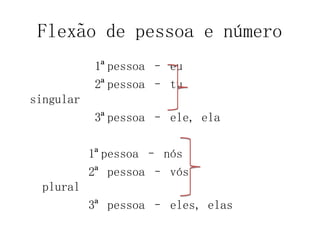 Flexão de pessoa e número
1ªpessoa – eu
2ªpessoa – tu
singular
3ªpessoa – ele, ela
1ªpessoa – nós
2ª pessoa – vós
plural
3ª pessoa – eles, elas
 