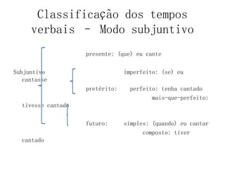Classificação dos tempos
verbais – Modo subjuntivo
presente: (que) eu cante
Subjuntivo imperfeito: (se) eu
cantasse
pretérito: perfeito: tenha cantado
mais-que-perfeito:
tivesse cantado
futuro: simples: (quando) eu cantar
composto: tiver
cantado
 