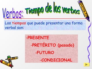 Los tiempos que puede presentar una forma
verbal son:
-PRESENTE
-PRETÉRITO (pasado)
-FUTURO
-CONDICIONAL
 