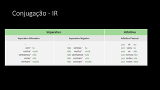 Conjugação - IR
 