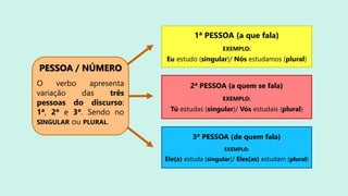 1ª PESSOA (a que fala)
EXEMPLO:
Eu estudo (singular)/ Nós estudamos (plural)
2ª PESSOA (a quem se fala)
EXEMPLO:
Tú estudas (singular)/ Vós estudais (plural)
3ª PESSOA (de quem fala)
EXEMPLO:
Ele(a) estuda (singular)/ Eles(as) estudam (plural)
PESSOA / NÚMERO
São
as diversas maneiras
de encarar a realização
da ação.
O verbo apresenta
variação das três
pessoas do discurso:
1ª, 2ª e 3ª. Sendo no
SINGULAR ou PLURAL.
 