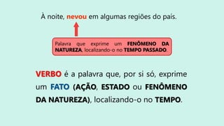 À noite, nevou em algumas regiões do país.
VERBO é a palavra que, por si só, exprime
um FATO (AÇÃO, ESTADO ou FENÔMENO
DA NATUREZA), localizando-o no TEMPO.
Palavra que exprime um FENÔMENO DA
NATUREZA, localizando-o no TEMPO PASSADO.
 