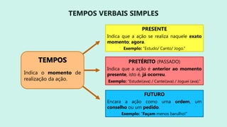 PRESENTE
Indica que a ação se realiza naquele exato
momento; agora.
Exemplo: “Estudo/ Canto/ Jogo.”
PRETÉRITO (PASSADO)
Indica que a ação é anterior ao momento
presente, isto é, já ocorreu.
Exemplo: “Estudei(ava) / Cantei(ava) / Joguei (ava).”
FUTURO
Encara a ação como uma ordem, um
conselho ou um pedido.
Exemplo: “Façam menos barulho!”
TEMPOS
São as diversas
maneiras de encarar a
realização da ação.
Indica o momento de
realização da ação.
TEMPOS VERBAIS SIMPLES
 