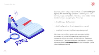 13
FUTURE — FUTURO
Geralmente, o futuro na língua inglesa é utilizado para expressar intenções
e planos, além de abordar algo que pode vir a ocorrer. A palavra will é o
elemento principal do simple future, indicando que tempo verbal se refere a
decisões incertas ou pouco planejadas. Por exemplo:
• She will be happy. (Ela ficará feliz.)
• I think he will go with us. (Eu acho que ele irá com a gente.)
• You will call him tonight. (Você ligará para ele esta noite.)
Além disso, o simple future também pode expressar um pedido,
promessa ou um convite. Na língua inglesa, este tempo verbal
corresponde ao futuro do presente do modo indicativo. Dependendo
do tipo de forma — afirmativa, negativa ou interrogativa —, a estrutura
gramatical apresenta regras específicas para cada modalidade. Confira
cada uma delas em seguida.
 