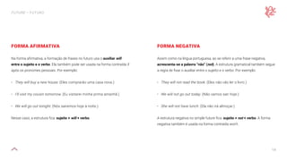 14
FUTURE — FUTURO
FORMA AFIRMATIVA
Na forma afirmativa, a formação de frases no futuro usa o auxiliar will
entre o sujeito e o verbo. Ela também pode ser usada na forma contraída ll
após os pronomes pessoais. Por exemplo:
• They will buy a new house. (Eles comprarão uma casa nova.)
• I’ll visit my cousin tomorrow. (Eu visitarei minha prima amanhã.)
• We will go out tonight. (Nós sairemos hoje à noite.)
Nesse caso, a estrutura fica: sujeito + will + verbo.
FORMA NEGATIVA
Assim como na língua portuguesa, ao se referir a uma frase negativa,
acrescenta-se a palavra “não” (not). A estrutura gramatical também segue
a regra de fixar o auxiliar entre o sujeito e o verbo. Por exemplo:
• They will not read the book. (Eles não vão ler o livro.)
• We will not go out today. (Não vamos sair hoje.)
• She will not have lunch. (Ela não irá almoçar.)
A estrutura negativa no simple future fica: sujeito + not + verbo. A forma
negativa também é usada na forma contraída won’t.
 