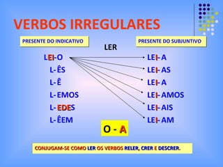 VERBOS IRREGULARES PRESENTE DO INDICATIVO L EI - L- L- L- L- L- O ÊS Ê EMOS EDE S ÊEM PRESENTE DO SUBJUNTIVO LER O -  A LE I - LE I - LE I - LE I - LE I - LE I - A AS A AMOS AIS AM CONJUGAM-SE COMO  LER  OS VERBOS  RELER ,  CRER  E  DESCRER . 