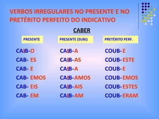 VERBOS IRREGULARES NO PRESENTE E NO PRETÉRITO PERFEITO DO INDICATIVO PRESENTE CA I B- CAB- CAB- CAB- CAB- CAB-  O ES E EMOS EIS EM PRESENTE (SUBJ) CABER CA I B- CA I B- CA I B- CA I B- CA I B- CA I B-  A AS A AMOS AIS AM PRETÉRITO PERF. COUB- COUB- COUB- COUB- COUB- COUB-  E ESTE E EMOS ESTES ERAM 