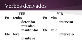 Verbos derivados 
TER 
Eu tenho 
detenho 
retenho 
mantenho 
Ele teve 
manteve 
VIR 
Eu vim 
intervim 
Ele veio 
interveio 
 