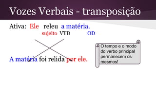 Vozes Verbais - transposição 
Ativa: Ele releu a matéria. 
sujeito VTD OD 
A matéria foi relida por ele. 
O tempo e o modo 
do verbo principal 
permanecem os 
mesmos! 
 
