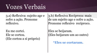 Vozes Verbais 
3.a) Reflexiva: sujeito age e 
sofre a ação. Pronome 
reflexivo. 
Eu me cortei. 
Ele se cortou. 
(Ele cortou a si próprio) 
3.b) Reflexiva Recíproca: mais 
de um sujeito age e sofre a ação. 
Pronome reflexivo recíproco. 
Eles se beijaram. 
(Eles beijaram um ao outro) 
*Eles se cortaram. 
 
