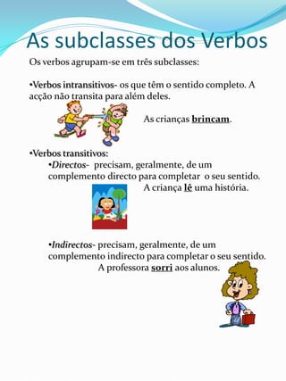 As subclasses dos Verbos
Os verbos agrupam-se em três subclasses:

•Verbos intransitivos- os que têm o sentido completo. A
acção não transita para além deles.

                           As crianças brincam.


•Verbos transitivos:
    •Directos- precisam, geralmente, de um
    complemento directo para completar o seu sentido.
                           A criança lê uma história.




    •Indirectos- precisam, geralmente, de um
    complemento indirecto para completar o seu sentido.
                 A professora sorri aos alunos.
 