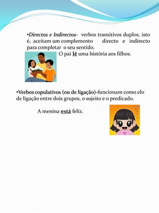 •Directos e Indirectos- verbos transitivos duplos, isto
    é, aceitam um complemento        directo e indirecto
    para completar o seu sentido.
                  O pai lê uma história aos filhos.




•Verbos copulativos (ou de ligação)-funcionam como elo
de ligação entre dois grupos, o sujeito e o predicado.

        A menina está feliz.
 