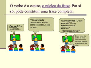 O verbo é o centro, o núcleo da frase. Por si
só, pode constituir uma frase completa.
Ouçam! Por
exemplo…
Vós aprendeis
rapidamente a lição
sobre os verbos, nesta
na aula.
Quem aprende? O que
aprende? Como
aprende? Onde
aprende?
Compreenderam?
Sim, o verbo é o
centro da frase
porque todas as
restantes palavras
se agrupam à sua
volta.
 
