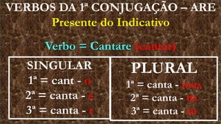 Verbos 1ª Conjugação - presente do Indicativo.pptx