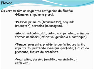 Flexão Os verbos têm as seguintes categorias de flexão: Número:  singular e plural.  Pessoa:  primeira (transmissor), segunda (receptor), terceira (mensagem).  Modo:  indicativo,subjuntivo e imperativo, além das formas nominais (infinitivo, gerúndio e particípio).  Tempo:  presente, pretérito perfeito, pretérito imperfeito, pretérito mais-que-perfeito, futuro do presente, futuro do pretérito.  Voz:  ativa, passiva (analítica ou sintética), reflexiva. 